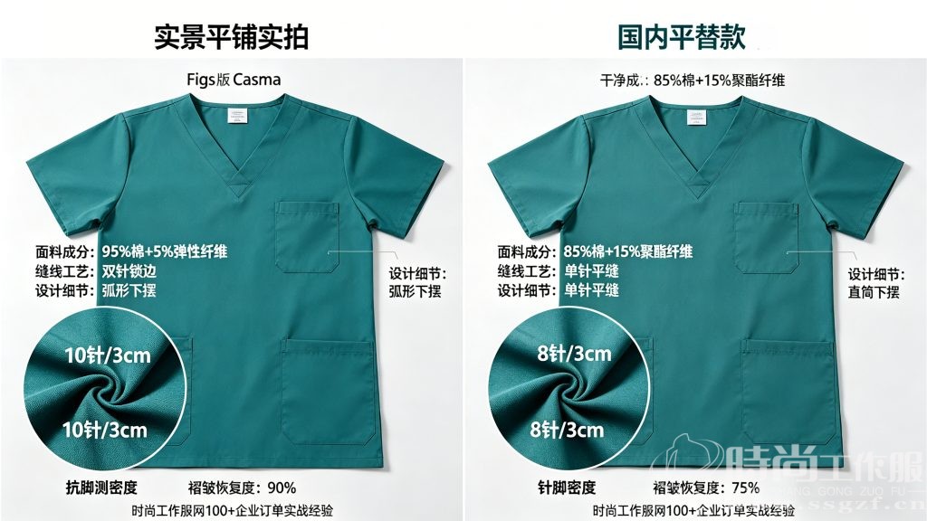 Figs Casma 三口袋上衣 vs 国内平替款实物全维度对比实拍