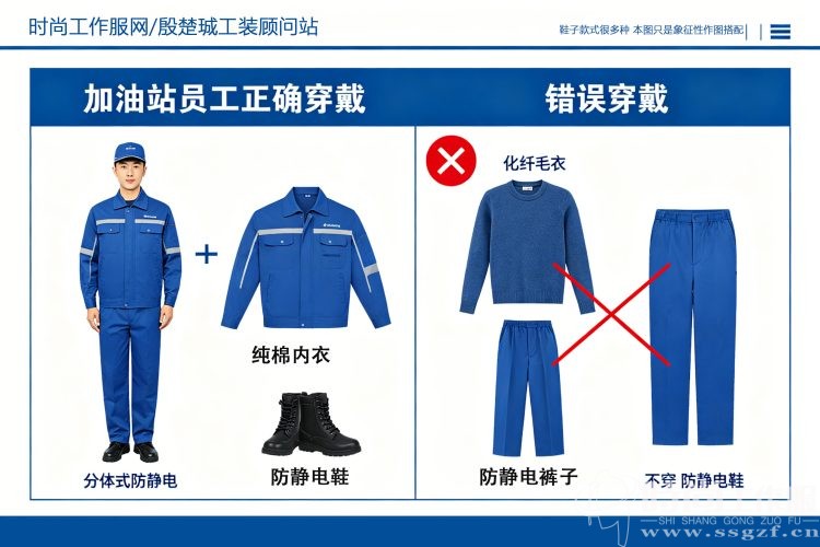 加油站防静电工装，90% 站长忽略这点_时尚工作服网