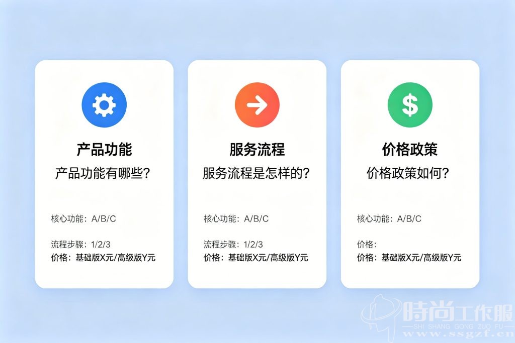 防静电工装定制 10 大高频问题汇总图